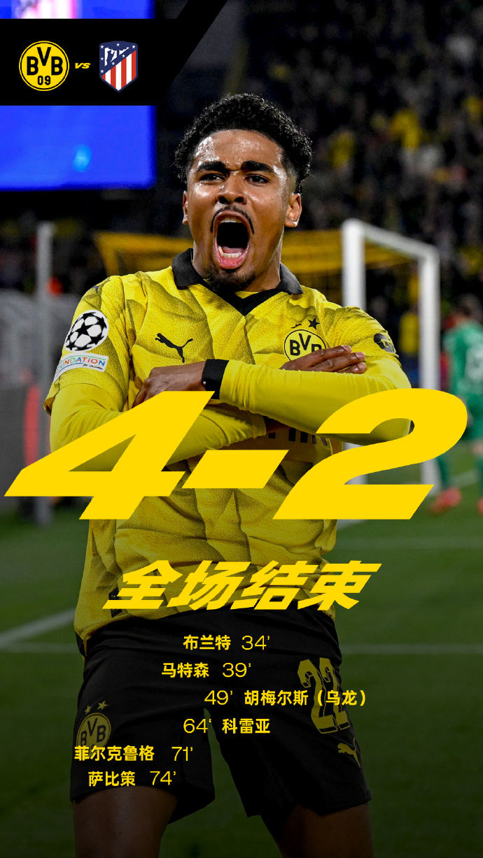 多特蒙德历史最佳阵容